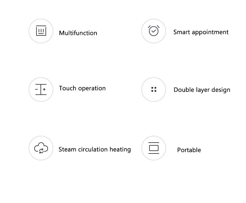 Portable Electric Lunch Box