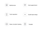 Portable Electric Lunch Box